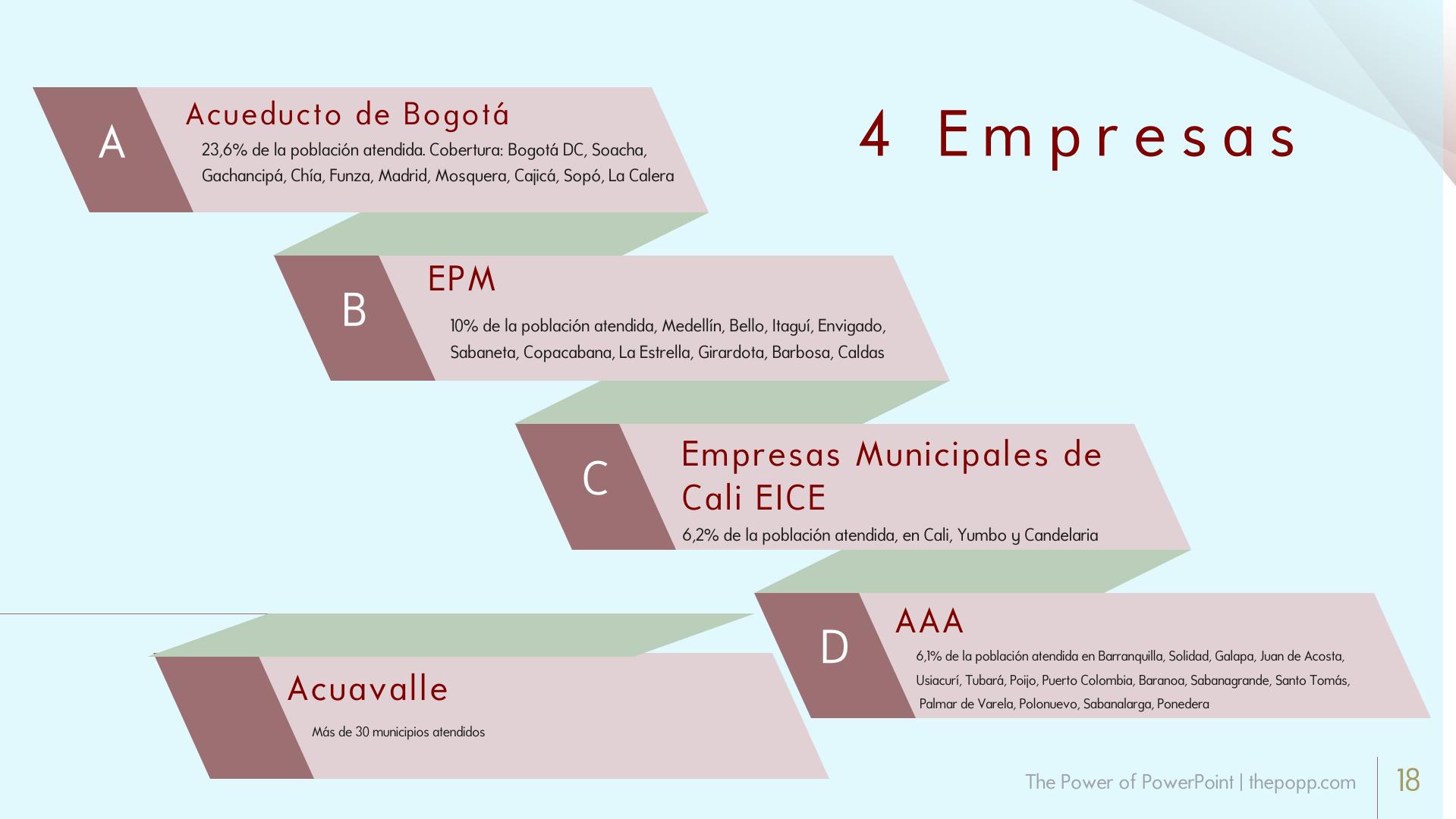 Slide18